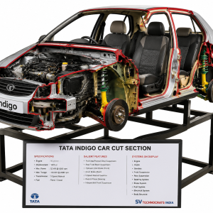 Cut section model of Car