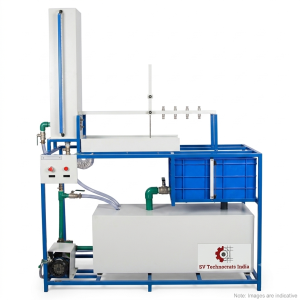 Orifice and Mouthpiece Apparatus