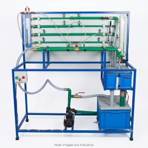 Losses in Pipe Fittings – Minor Losses