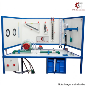 Set of Pressure Gauge, Manometer Board and Cavitation Experiment