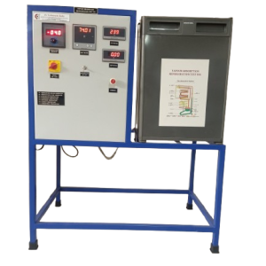 Refrigeration And Air Conditioning Trainers